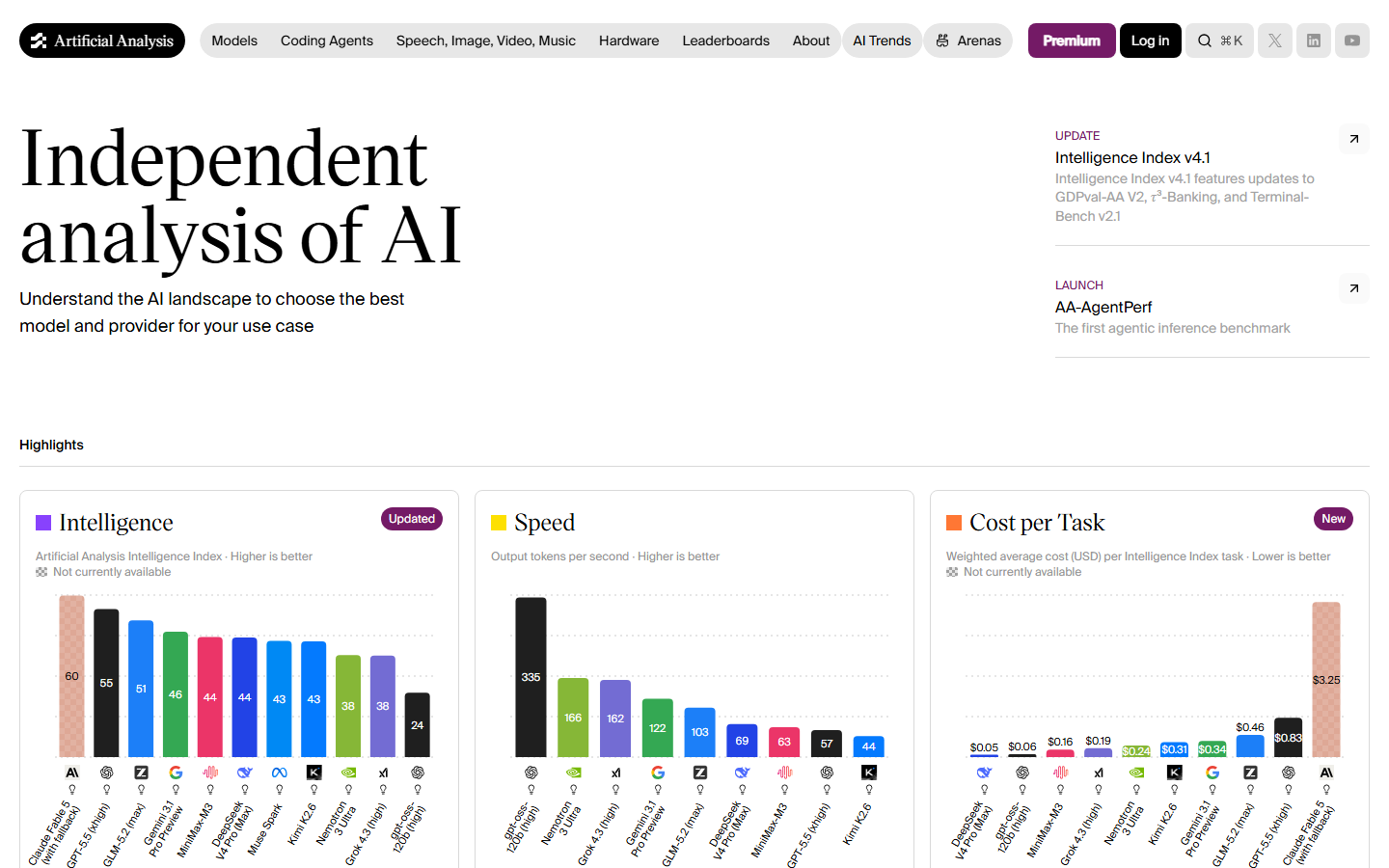 Artificial Analysis website snapshot